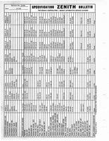Zenith Carb Specifications 097.jpg